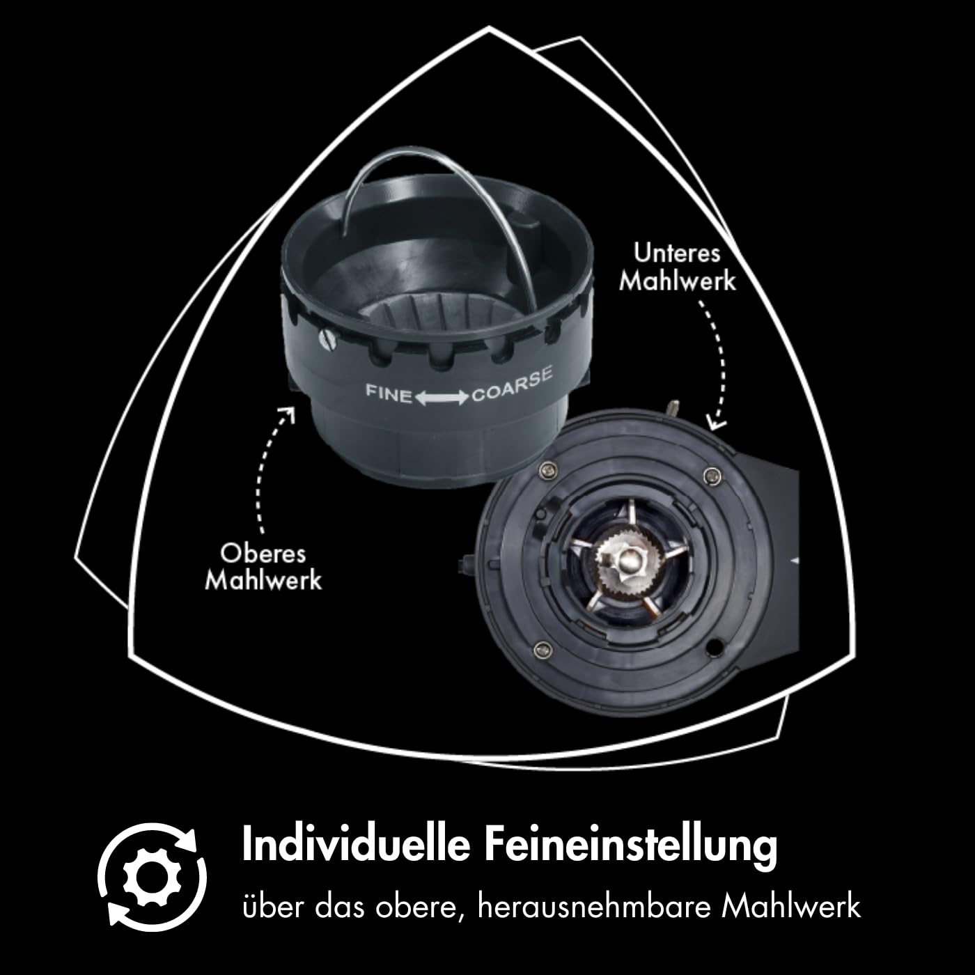 GRAEF Kaffeemühle CM800, Kegelmahlwerk aus Edelstahl, 40 Mahlgradeinstellungen, abnehmbarer 350g Kaffeebohnenbehälter, Antistatik-Einsatz, Grind on Demand Funktion, Aluminiumgehäuse silber