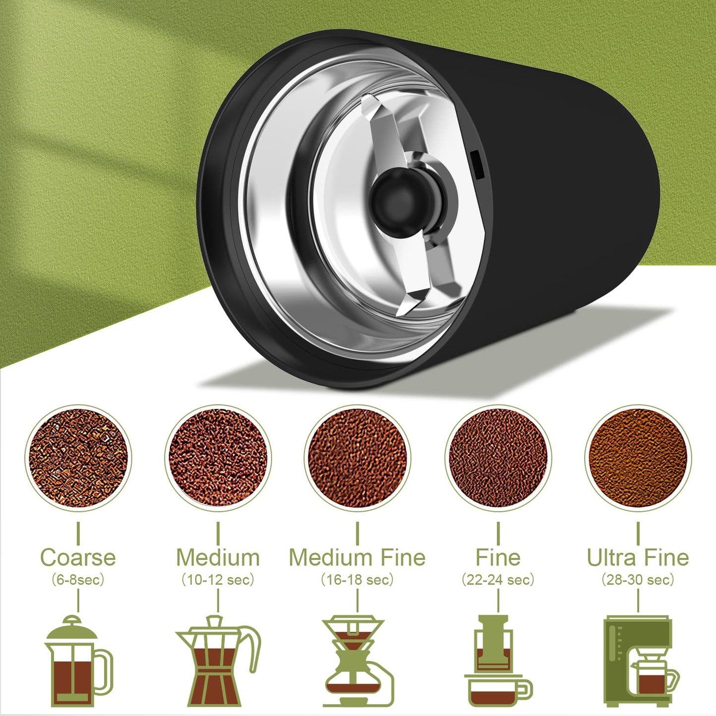 Kaffeemühle, Wancle Elektrische Kaffemühle für Bohnen ＆ Gewürze, Edelstahl Klinge, Schüssel, Kaffeemühle mit sauberer Bürste mit einem Knopf für Grob- und Feinmühle (Schwarz+Schwarz)